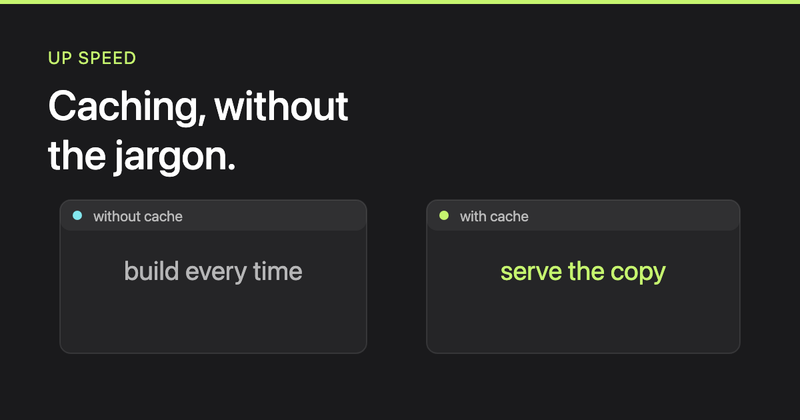 Caching, explained without the jargon