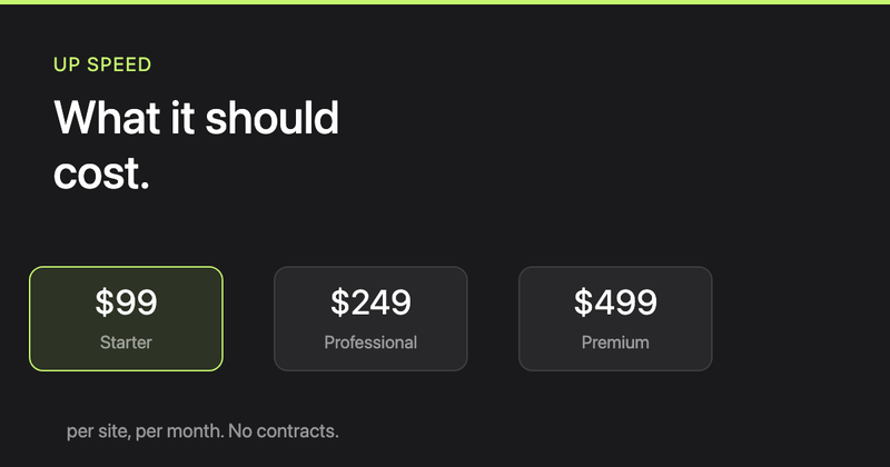 How much should WordPress maintenance cost