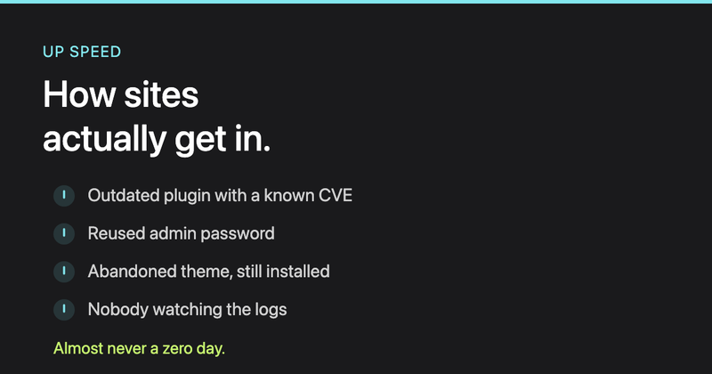 How WordPress sites actually get hacked
