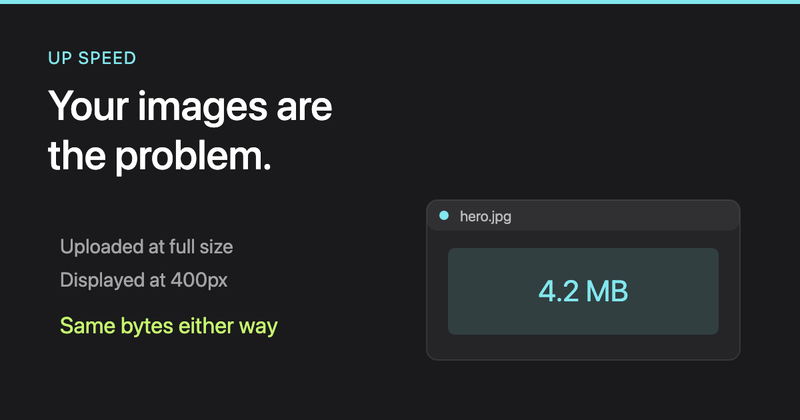 Why your images are the reason your site is slow