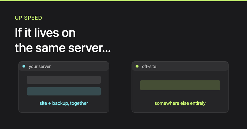Off-site backups, and why location matters