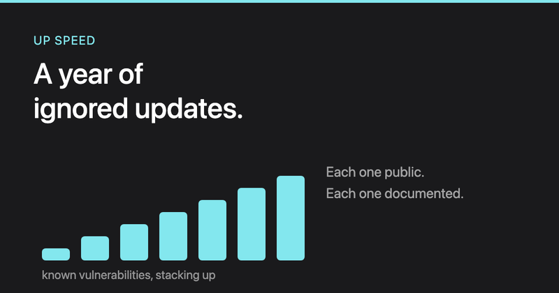 What happens when you ignore updates for a year