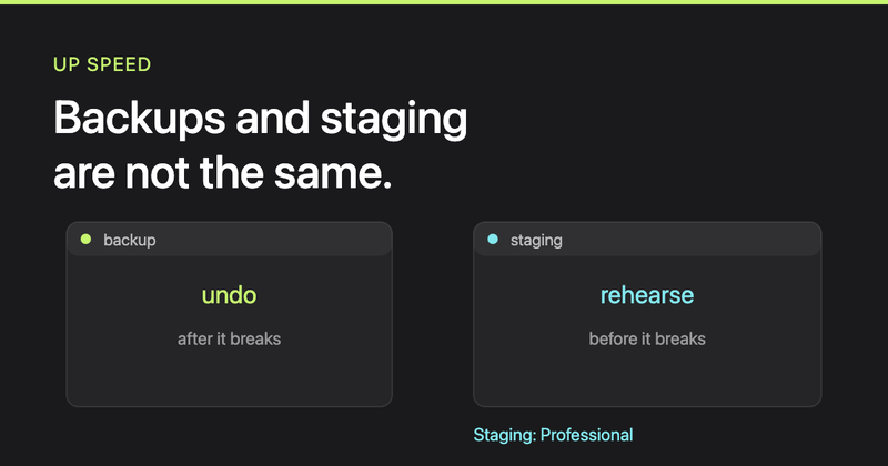 Backups vs staging, they solve different problems