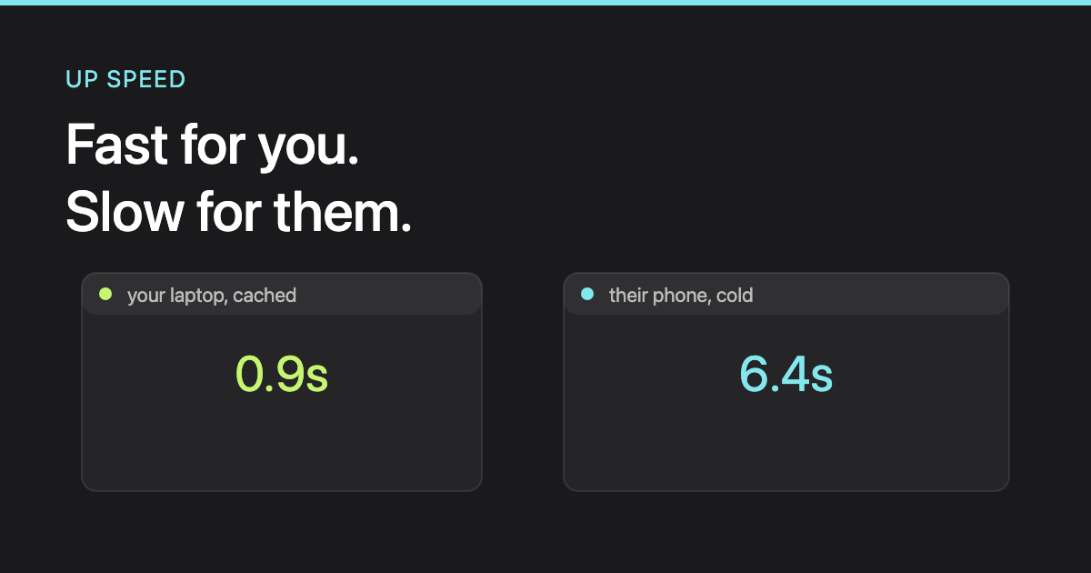 Why your site is fast for you and slow for everyone else