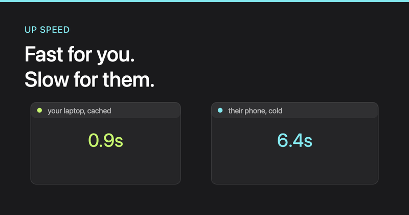 Why your site is fast for you and slow for everyone else