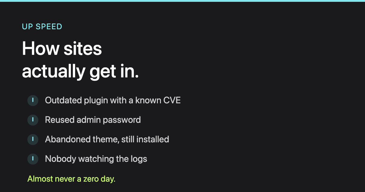 How WordPress sites actually get hacked