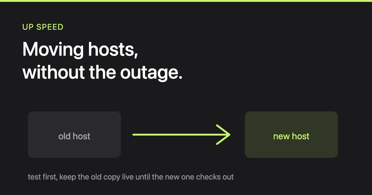 Moving hosts without breaking your site