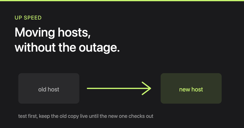 Moving hosts without breaking your site