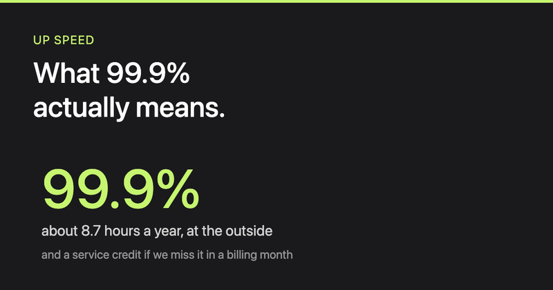 What "99.9% uptime" really means