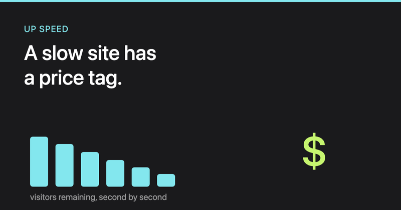 What a slow site actually costs you