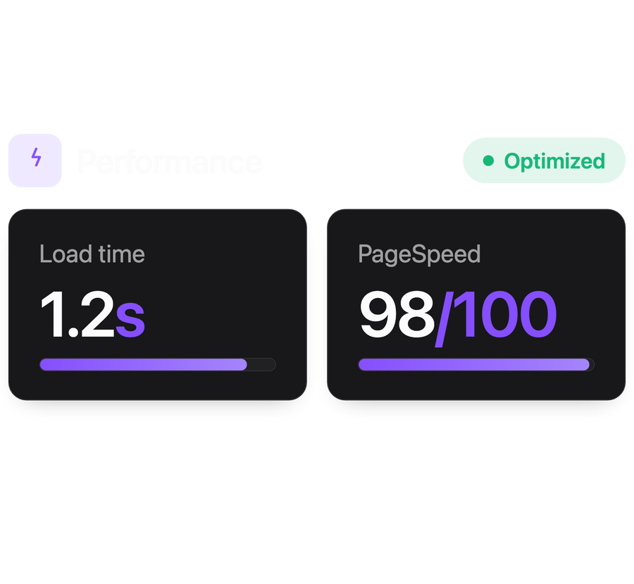 Performance & speed optimization.