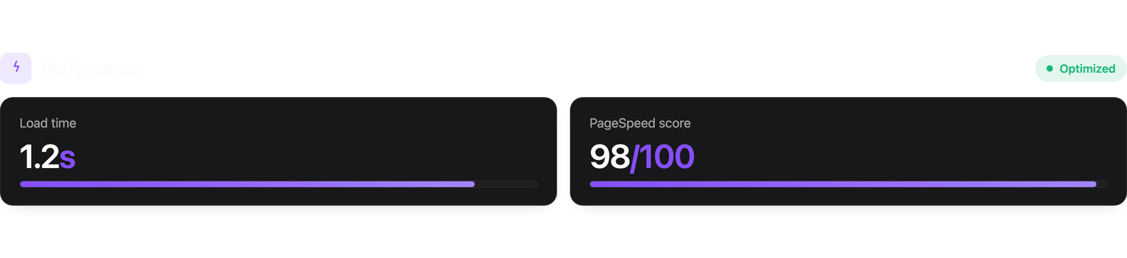 Performance & speed optimization.