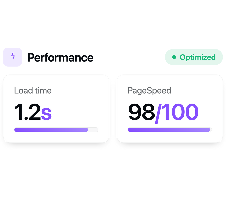 Performance & speed optimization.