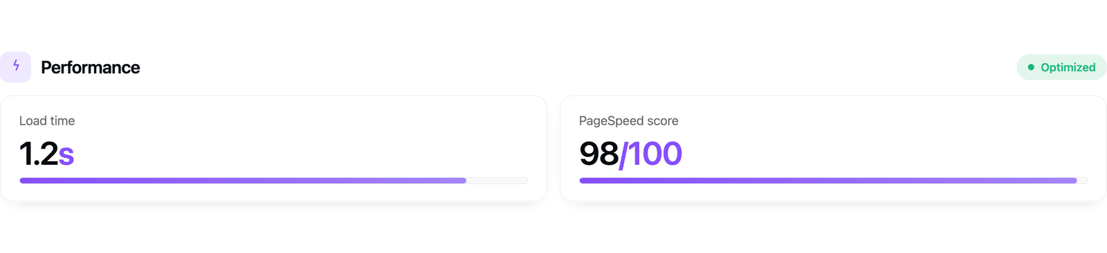 Performance & speed optimization.
